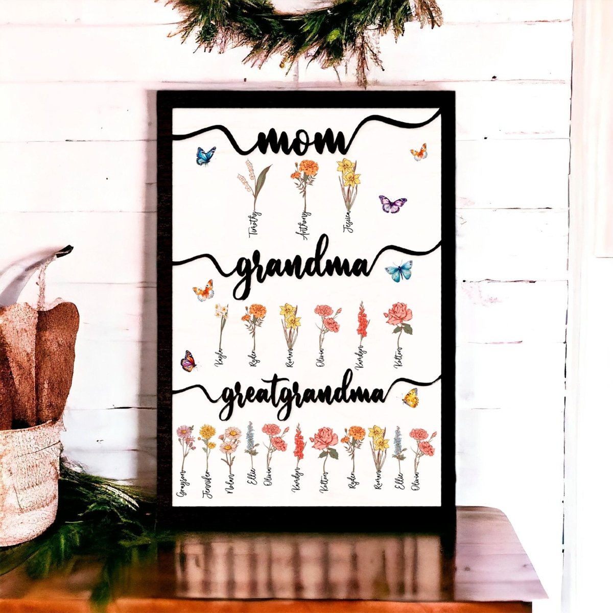 Birth Flower Name Sign