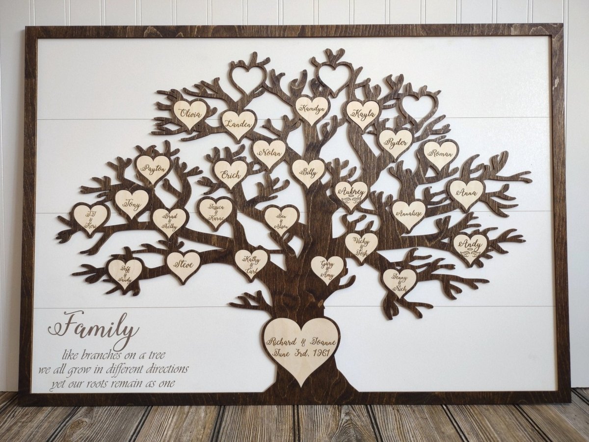 Framed Family Tree Sign