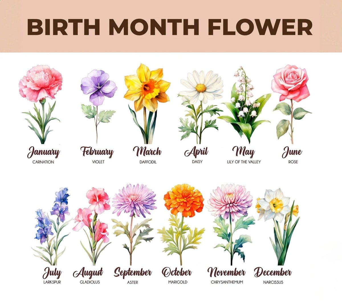 Personalized Birth Flower Planter | Watercolor Bouquet | Custom Family Name Gift
