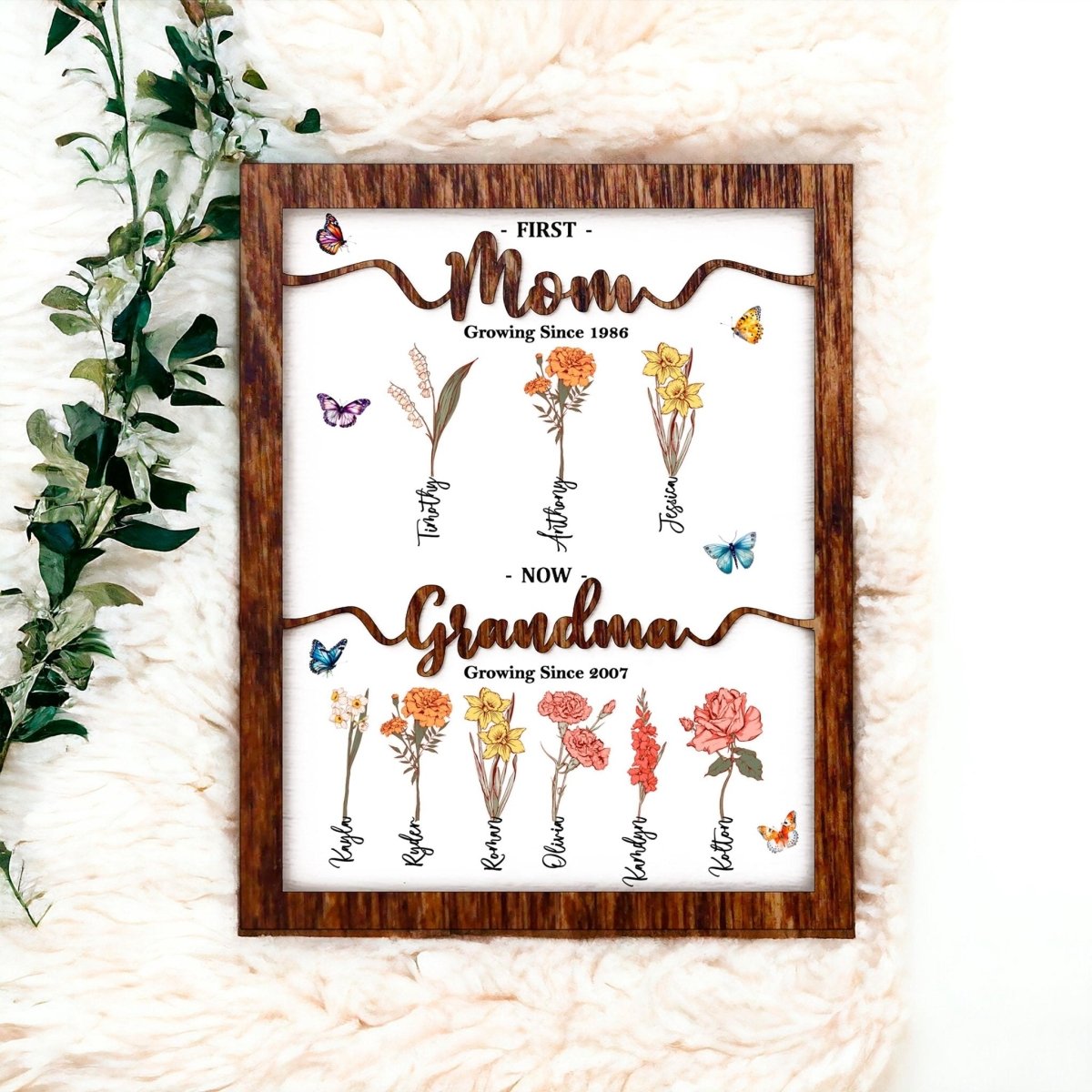 Personalized Birth Flower Sign for Grandma – Custom Names Gift from Kids, Mother’s Day Gift for Nana, Mom