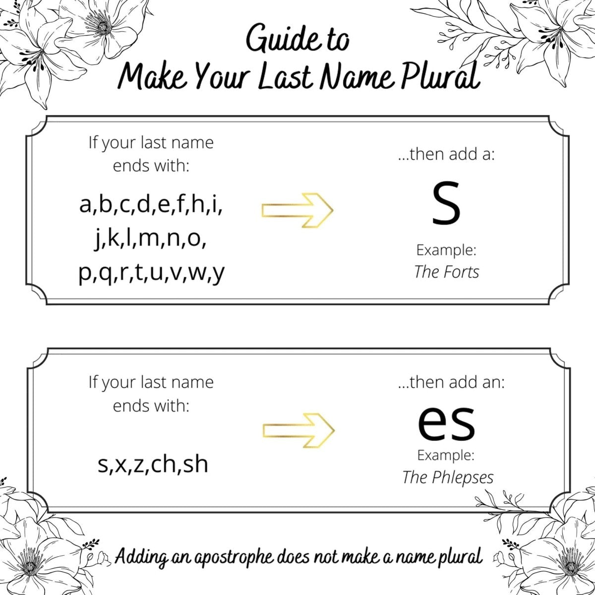 Personalized Family Name Sign, customized valentines day gift for husband wife, Last name wedding present for couples, Anniversary Gift Idea